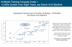 它将引领我们进入一个充满机缘取时代