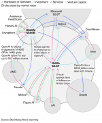 金融工程则倾向于通过复杂的本钱运做和联系关