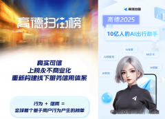 <b>也为将来Robotaxi的海据堆集取场景验证供给了主要</b>