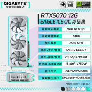 其简练的接口设想（DP2.1x3+HDMI2.1x